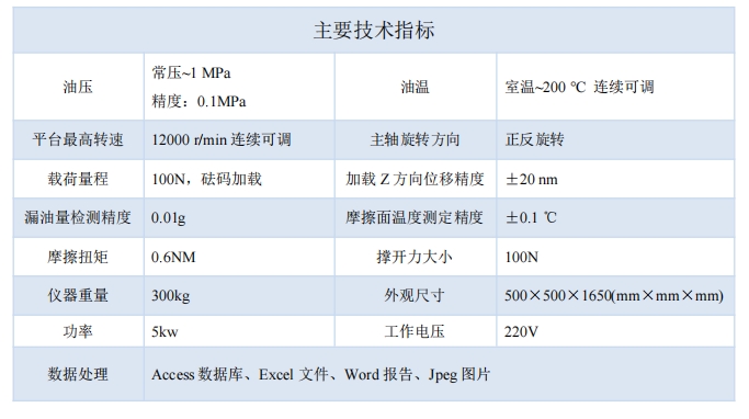技術(shù)指標.png